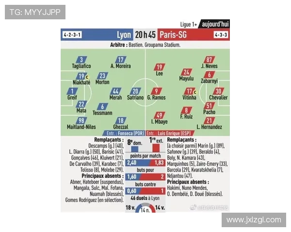 法甲最新转会传闻汇总与球员动向预测