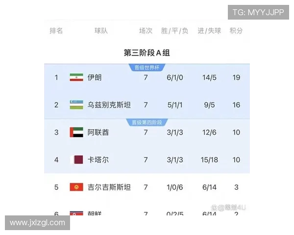 沙特阿拉伯对阵乌兹别克斯坦精彩对决直播全程报道